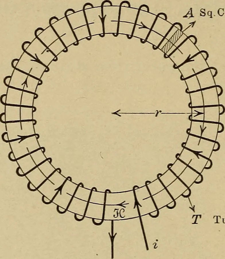 An illustration from Principles and practice of electrical engineering, 1914, leaf 57