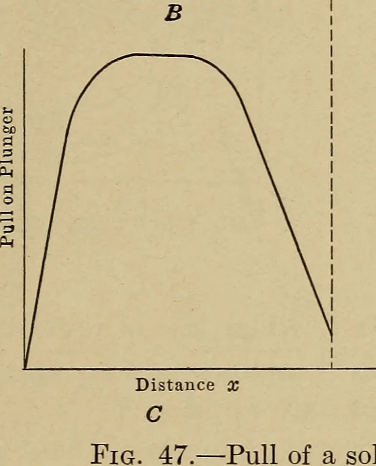 An illustration from Principles and practice of electrical engineering, 1914, leaf 64