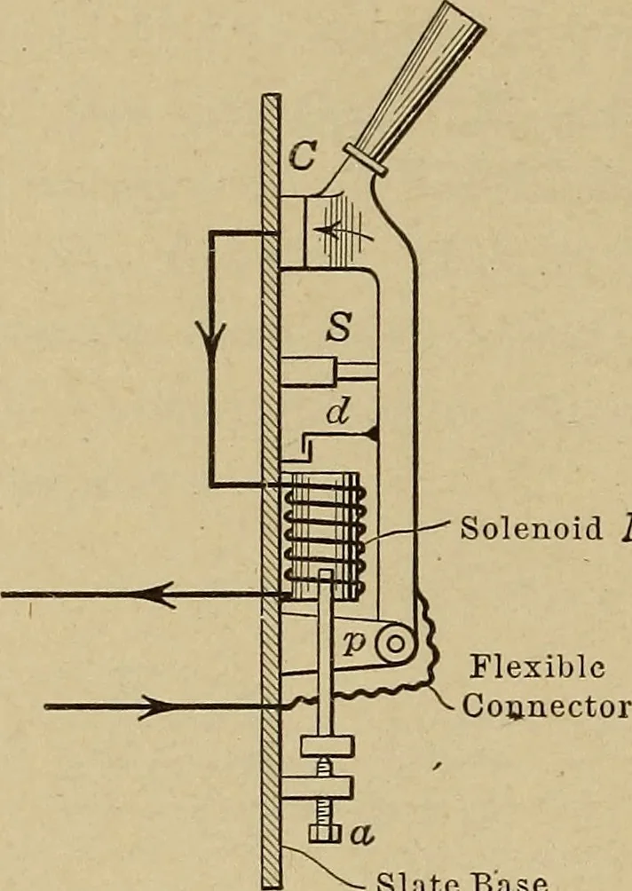 An illustration from Principles and practice of electrical engineering, 1914, leaf 65