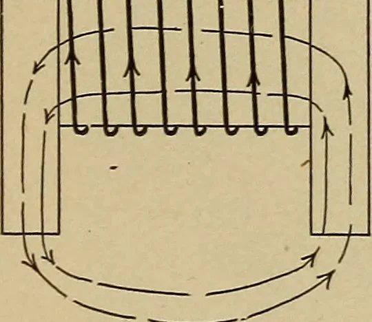 An illustration from Principles and practice of electrical engineering, 1914, leaf 68