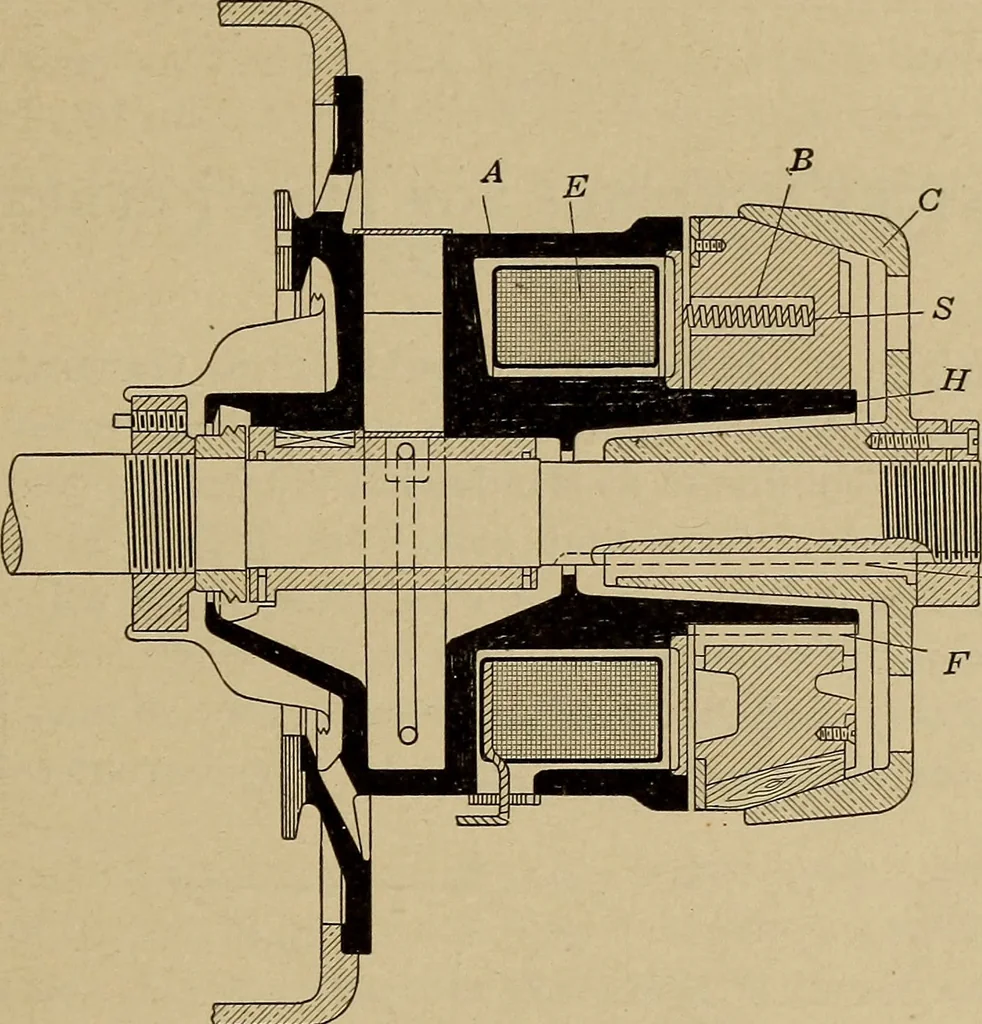 An illustration from Principles and practice of electrical engineering, 1914, leaf 72
