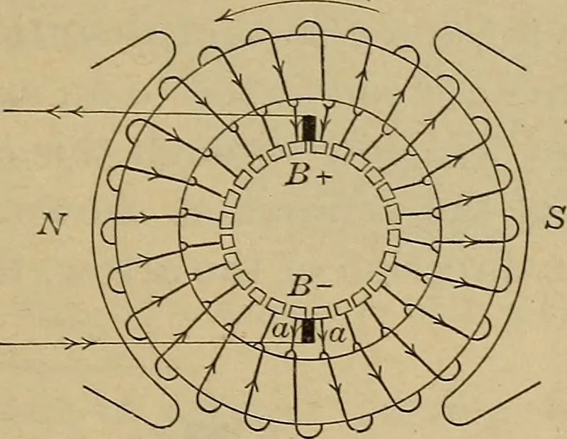 An illustration from Principles and practice of electrical engineering, 1914, leaf 74