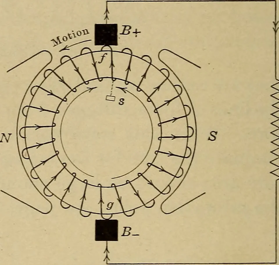An illustration from Principles and practice of electrical engineering, 1914, leaf 75