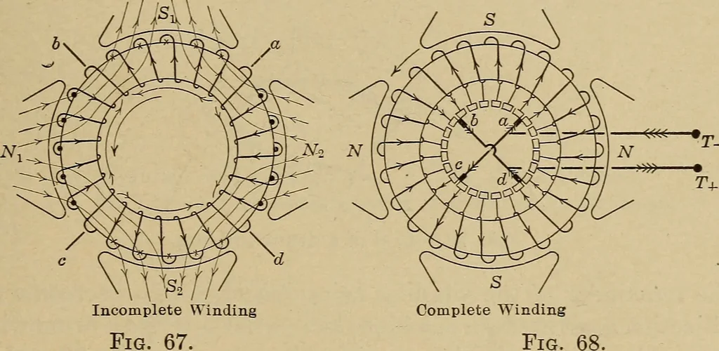 An illustration from Principles and practice of electrical engineering, 1914, leaf 76