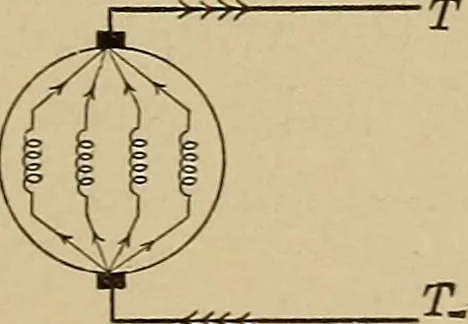 An illustration from Principles and practice of electrical engineering, 1914, leaf 76