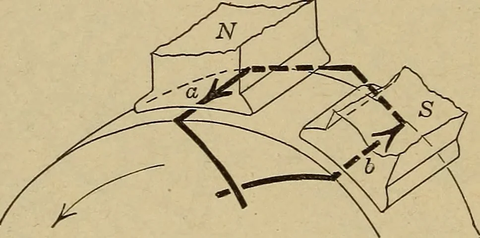 An illustration from Principles and practice of electrical engineering, 1914, leaf 77