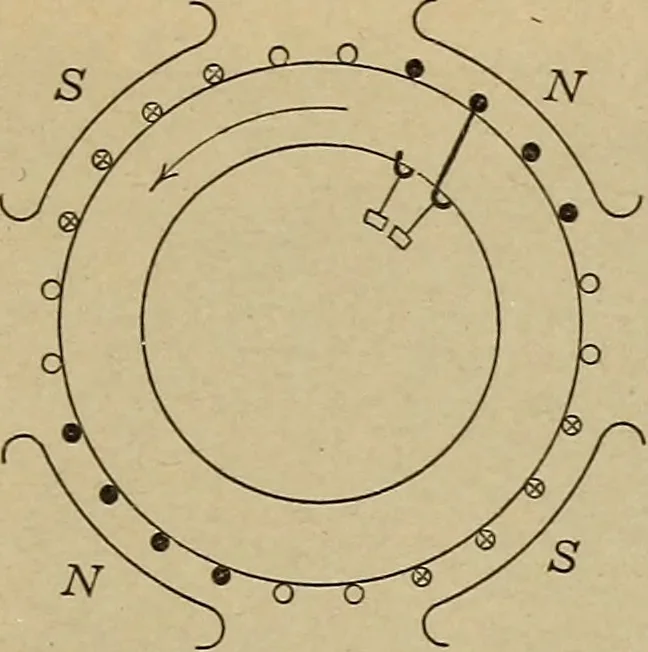 An illustration from Principles and practice of electrical engineering, 1914, leaf 78