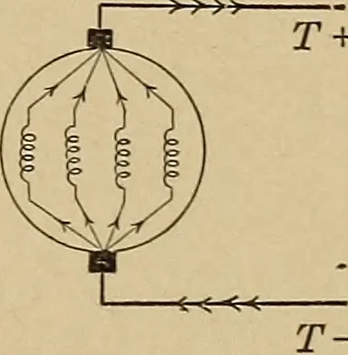 An illustration from Principles and practice of electrical engineering, 1914, leaf 78