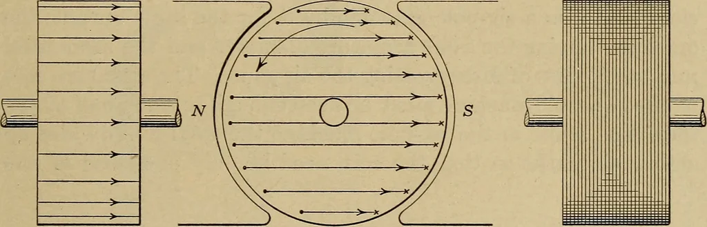 An illustration from Principles and practice of electrical engineering, 1914, leaf 80