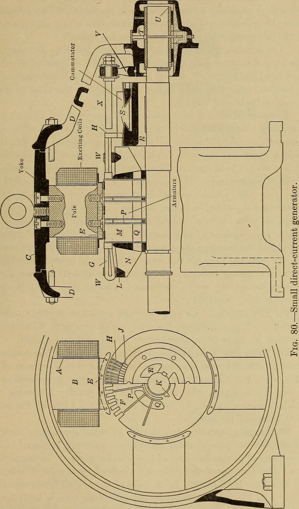An illustration from Principles and practice of electrical engineering, 1914, leaf 82