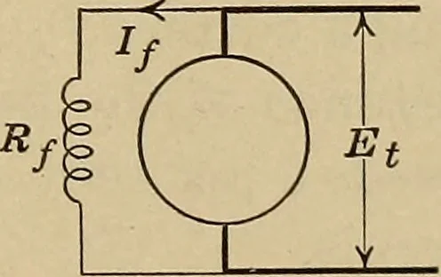 An illustration from Principles and practice of electrical engineering, 1914, leaf 84
