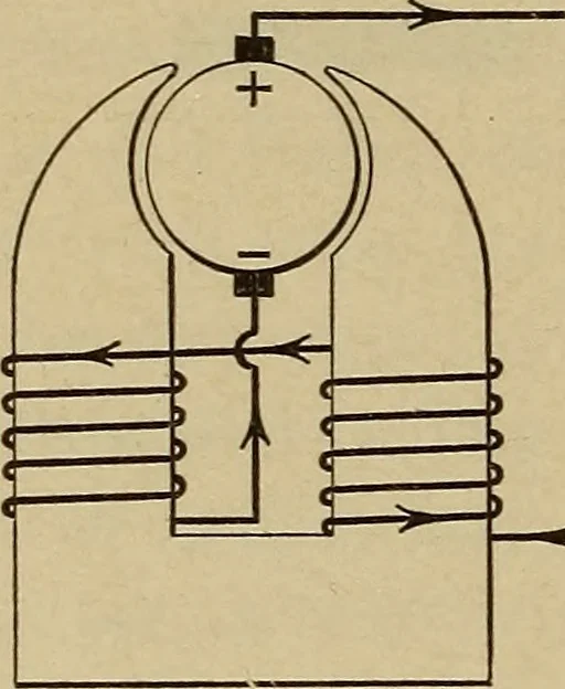 An illustration from Principles and practice of electrical engineering, 1914, leaf 85