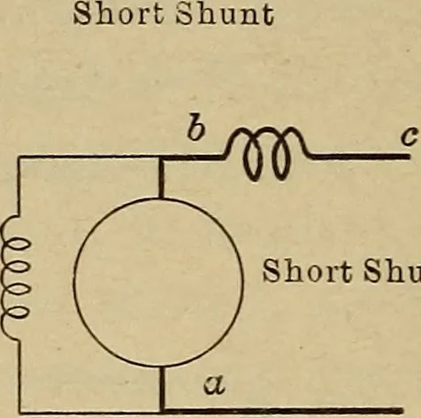 An illustration from Principles and practice of electrical engineering, 1914, leaf 85