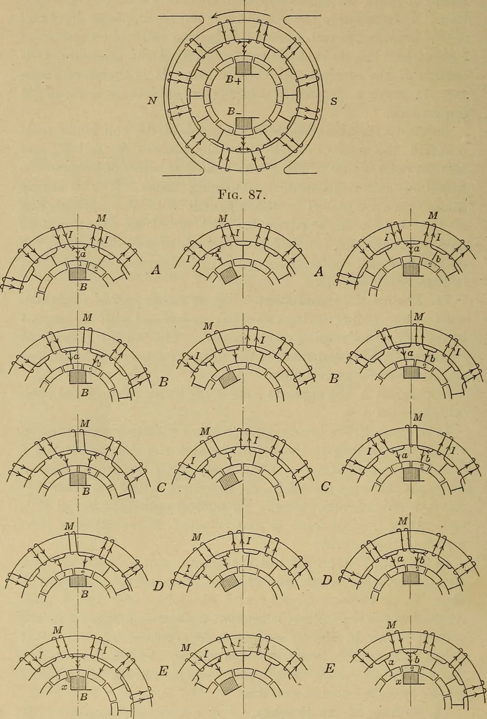 An illustration from Principles and practice of electrical engineering, 1914, leaf 89