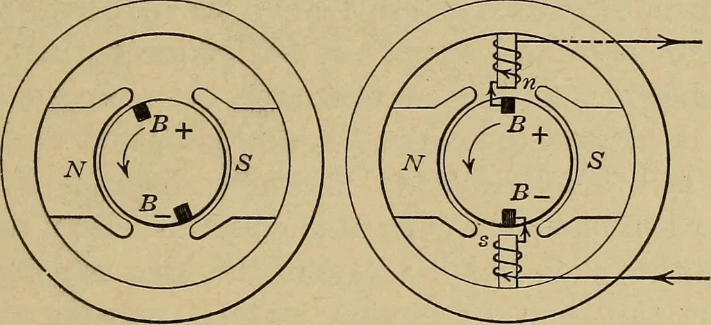An illustration from Principles and practice of electrical engineering, 1914, leaf 90