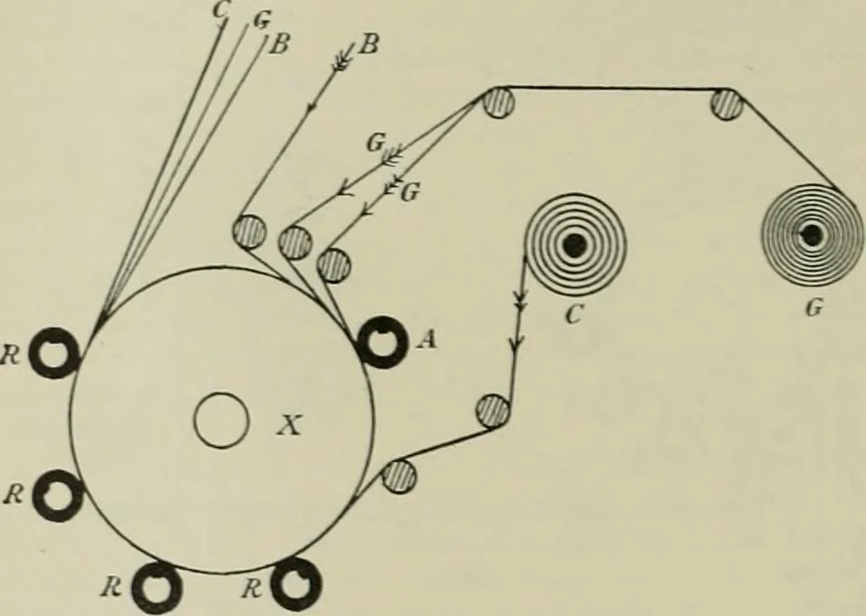 An illustration from The principles and practice of textile printing, 1912, leaf 101