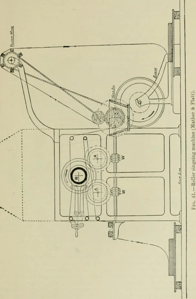 An illustration from The principles and practice of textile printing, 1912, leaf 114