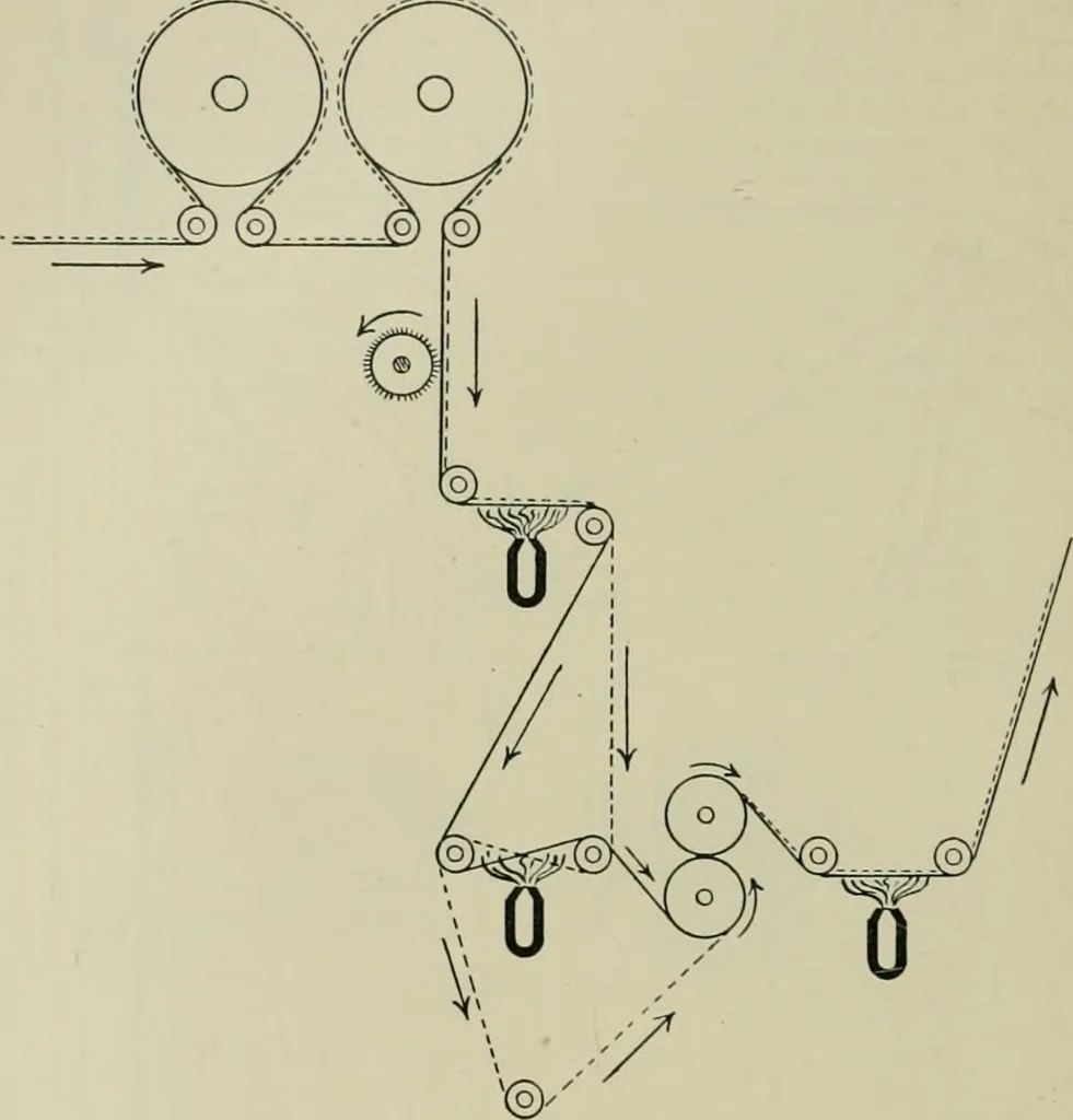 An illustration from The principles and practice of textile printing, 1912, leaf 115