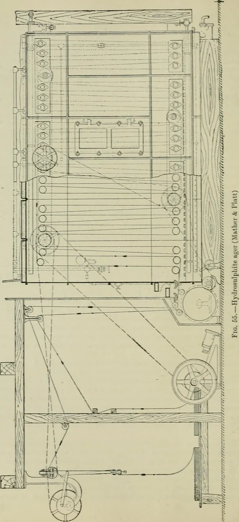 An illustration from The principles and practice of textile printing, 1912, leaf 173