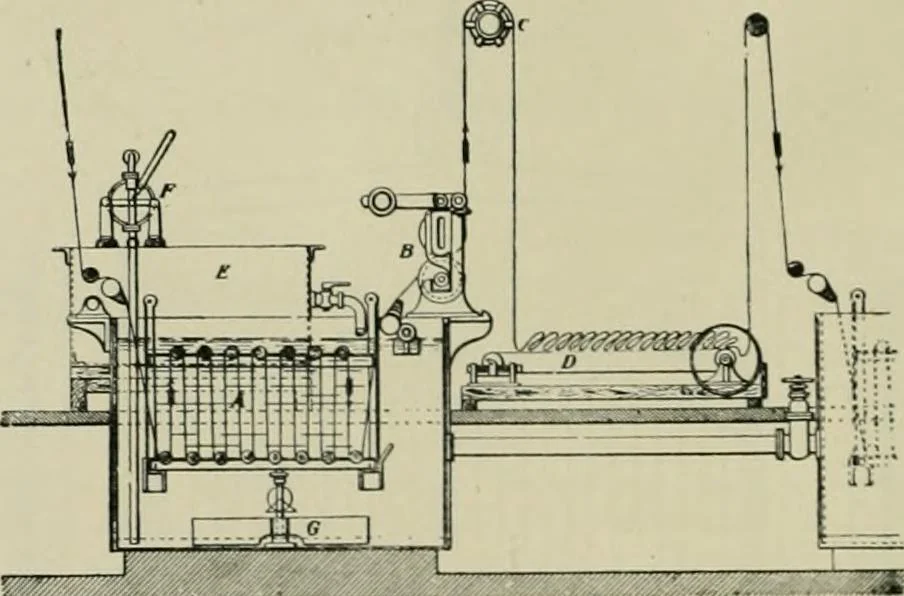 An illustration from The principles and practice of textile printing, 1912, leaf 417