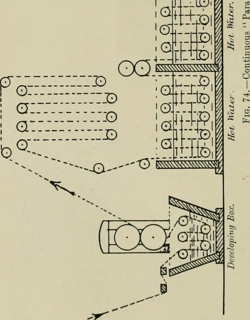 An illustration from The principles and practice of textile printing, 1912, leaf 439