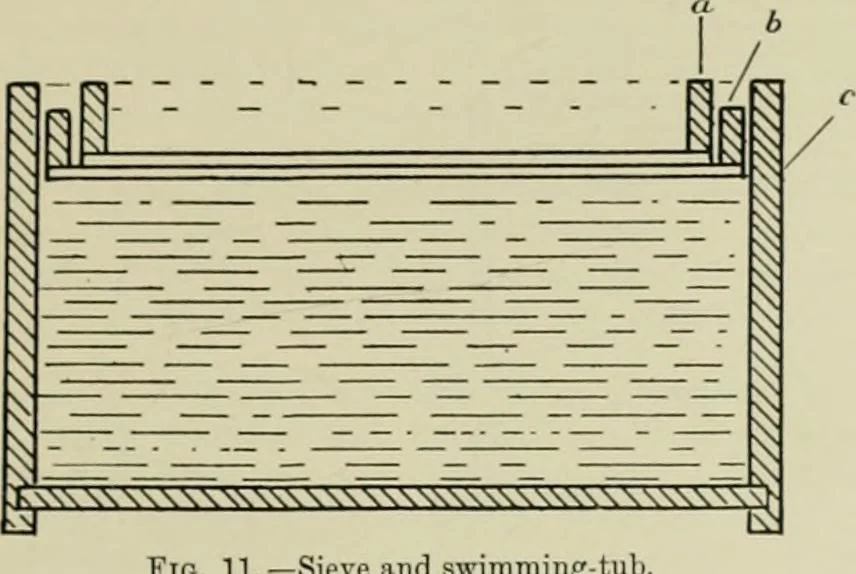 An illustration from The principles and practice of textile printing, 1912, leaf 48