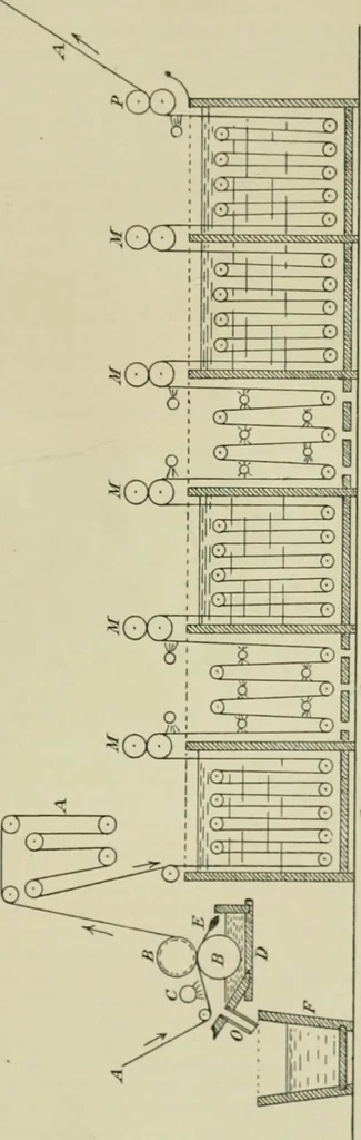 An illustration from The principles and practice of textile printing, 1912, leaf 540