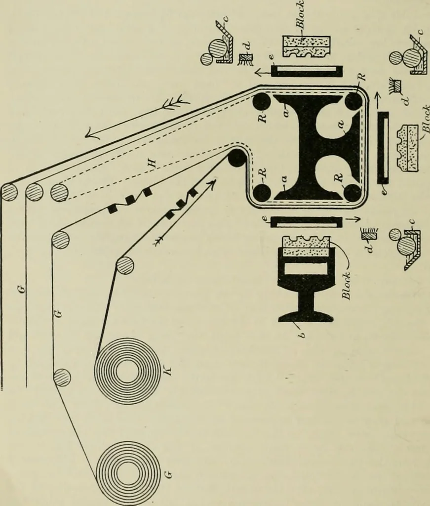 An illustration from The principles and practice of textile printing, 1912, leaf 55