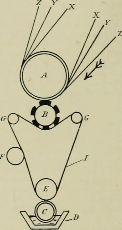 An illustration from The principles and practice of textile printing, 1912, leaf 57