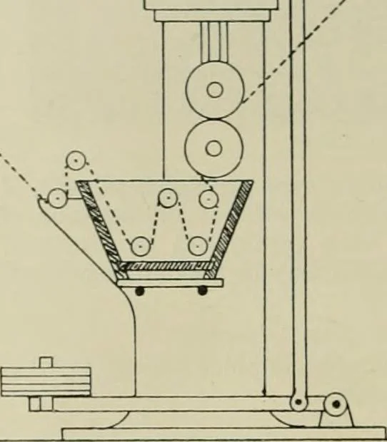 An illustration from The principles and practice of textile printing, 1912, leaf 571