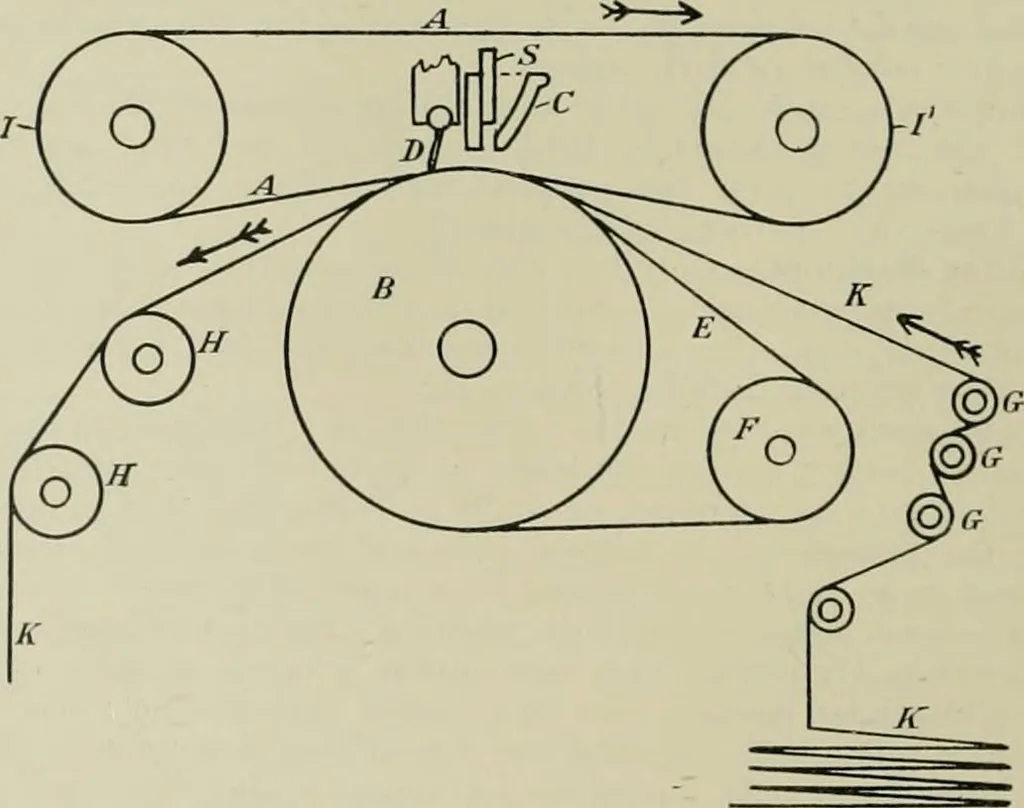 An illustration from The principles and practice of textile printing, 1912, leaf 65
