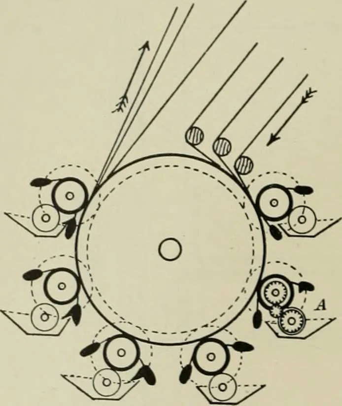 An illustration from The principles and practice of textile printing, 1912, leaf 73