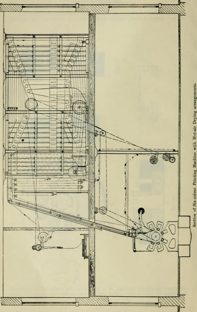 An illustration from The principles and practice of textile printing, 1912, leaf 77