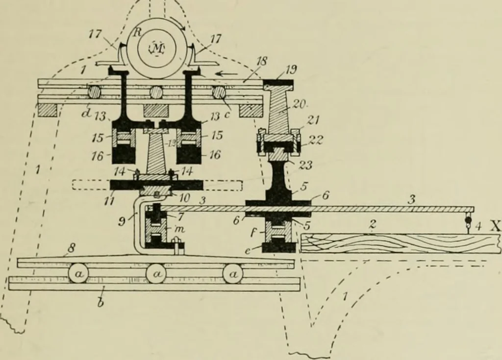 An illustration from The principles and practice of textile printing, 1912, leaf 96
