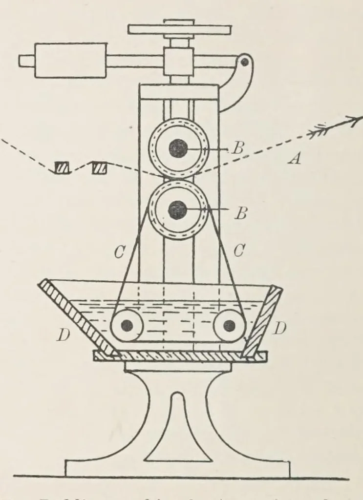 An illustration from The principles and practice of textile printing, 1912, leaf 632
