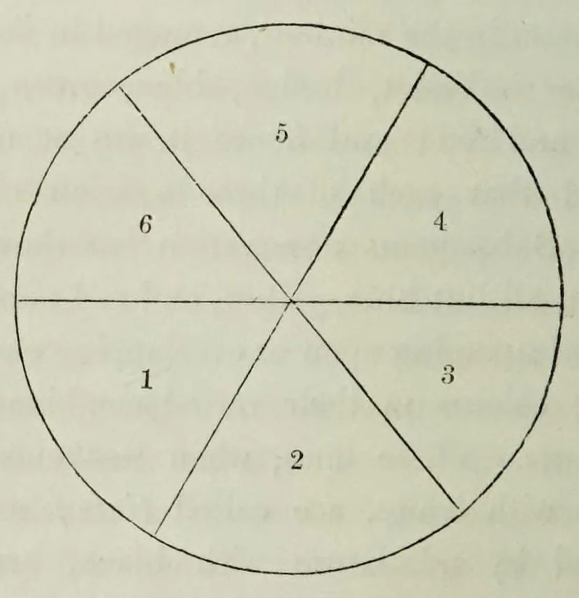 An illustration from The principles and practice of harmonious colouring : in oil, water, and photographic colours, especially as applied to photographs on paper, glass, and silver-plate, 1859, leaf 28