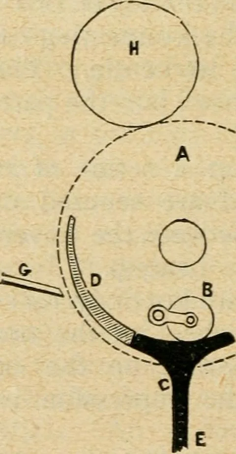 An illustration from The principles and progress of printing machinery, 1900, leaf 107