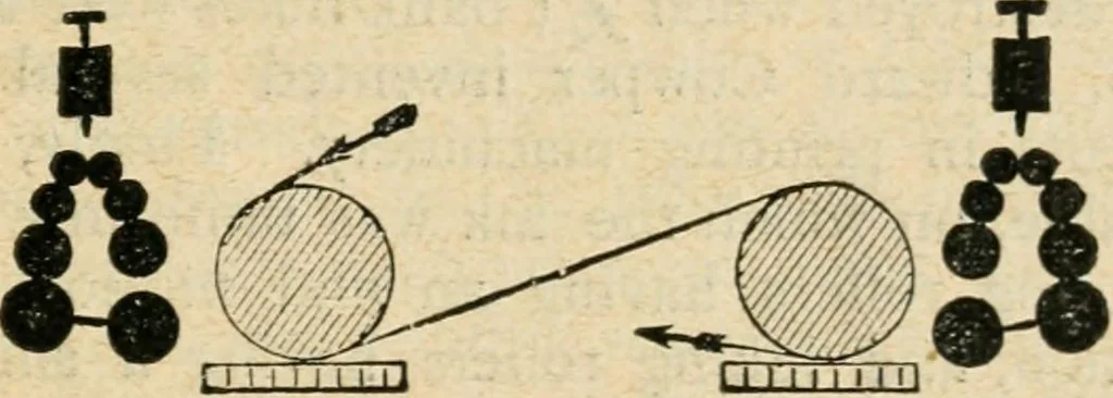 An illustration from The principles and progress of printing machinery, 1900, leaf 26