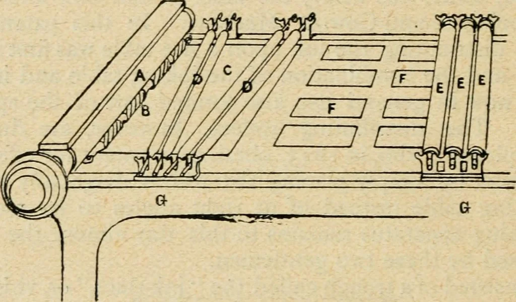 An illustration from The principles and progress of printing machinery, 1900, leaf 43