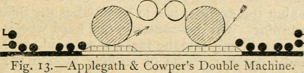 An illustration from The principles and progress of printing machinery, 1900, leaf 46