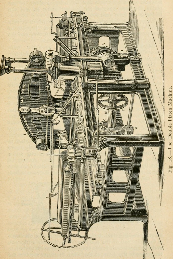 An illustration from The principles and progress of printing machinery, 1900, leaf 60
