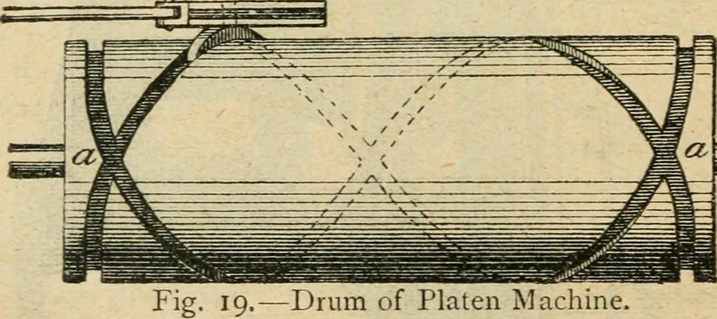 An illustration from The principles and progress of printing machinery, 1900, leaf 61