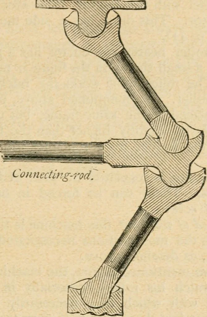 An illustration from The principles and progress of printing machinery, 1900, leaf 70