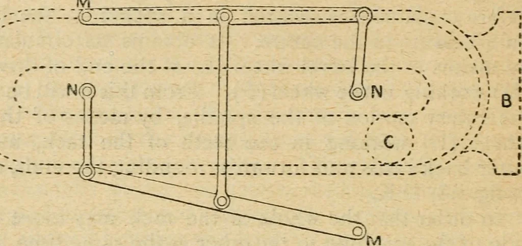 An illustration from The principles and progress of printing machinery, 1900, leaf 77