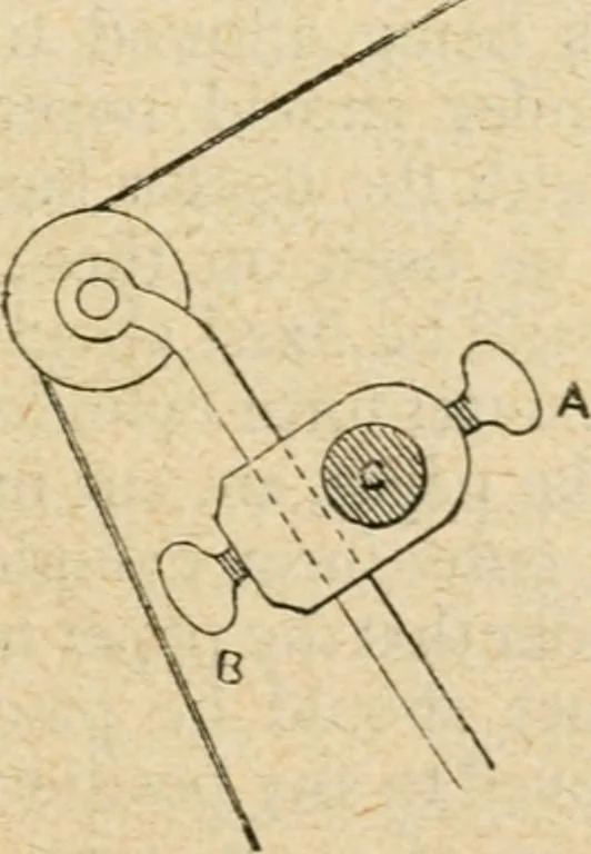 An illustration from The principles and progress of printing machinery, 1900, leaf 78
