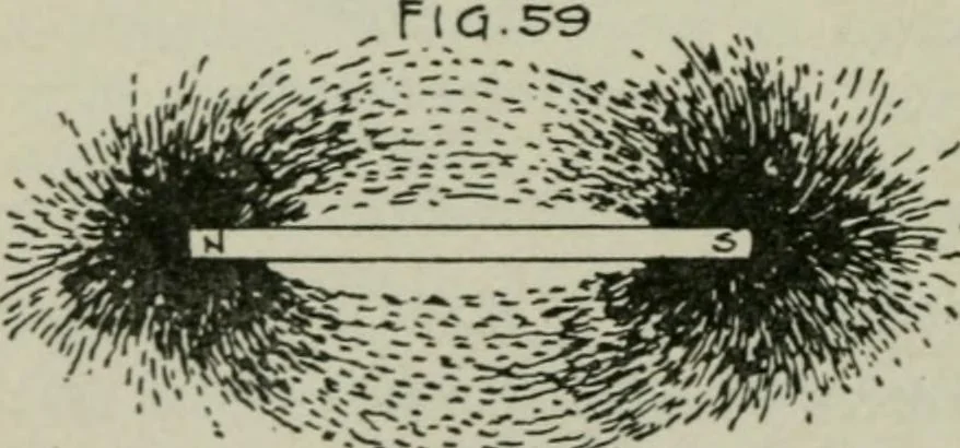 An illustration from The principles underlying radio communication, 1922, leaf 105