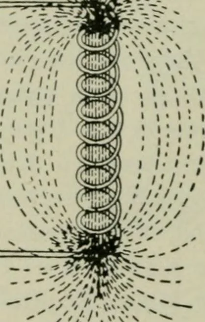 An illustration from The principles underlying radio communication, 1922, leaf 107