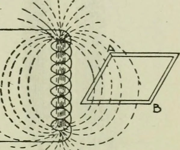 An illustration from The principles underlying radio communication, 1922, leaf 112