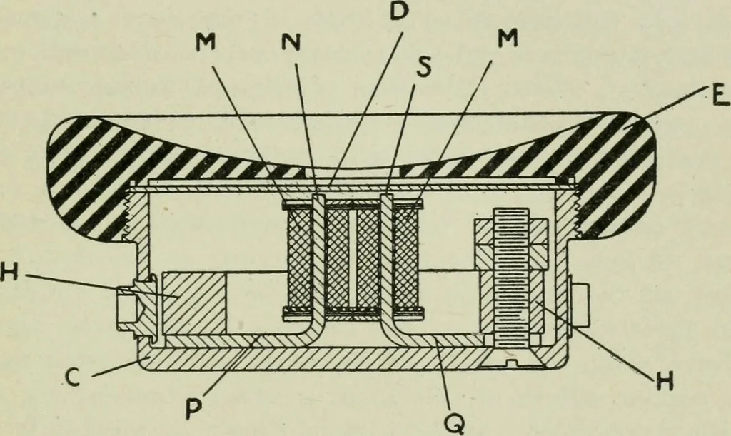 An illustration from The principles underlying radio communication, 1922, leaf 152