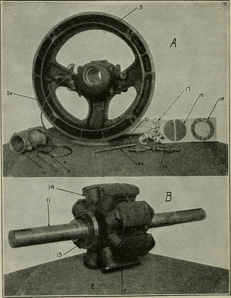 An illustration from The principles underlying radio communication, 1922, leaf 163